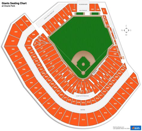 oracle.park seating chart|oracle park view from my seat.